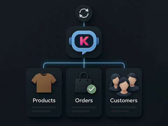 Auto-everything - Automatic real-time sync