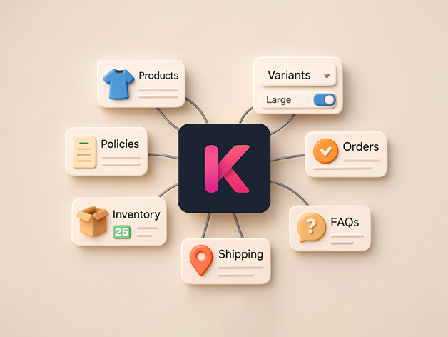 Deep Shopify Integration