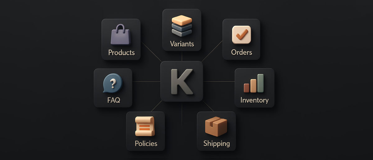 Knows your store like you do - Data indexing and sync